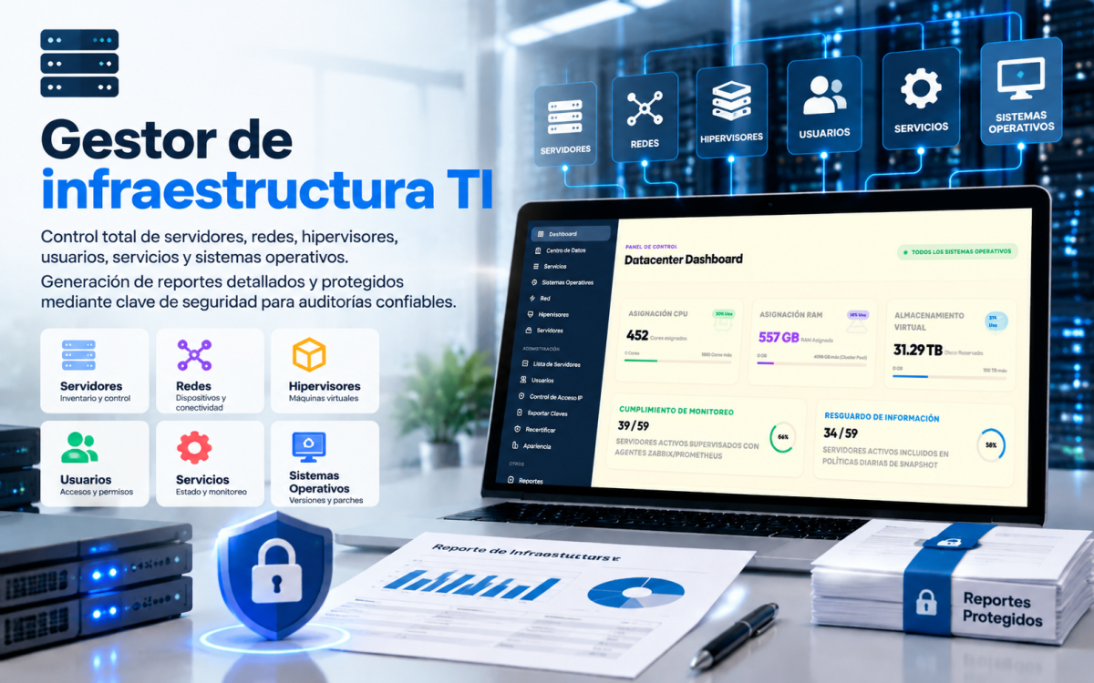 Gestión y Administración de Infraestructura TI